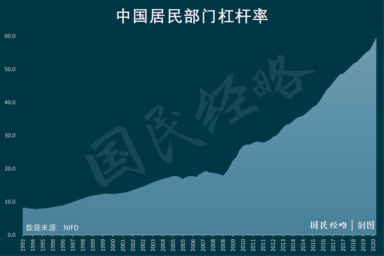 “房價(jià)永遠(yuǎn)上漲”神話破滅！這十城房價(jià)跌幅超5％
