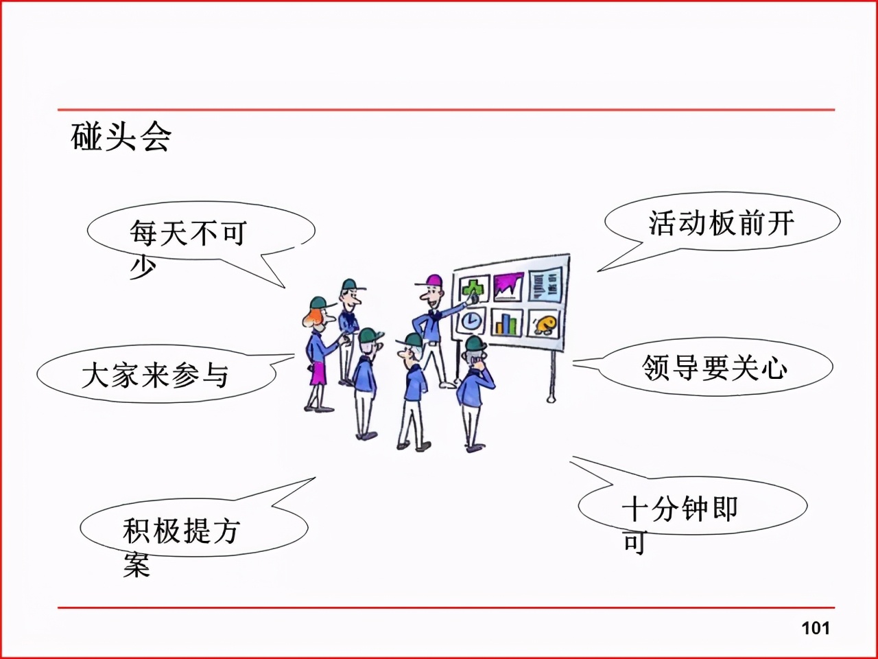 「精益学堂」现场改善工具及案例