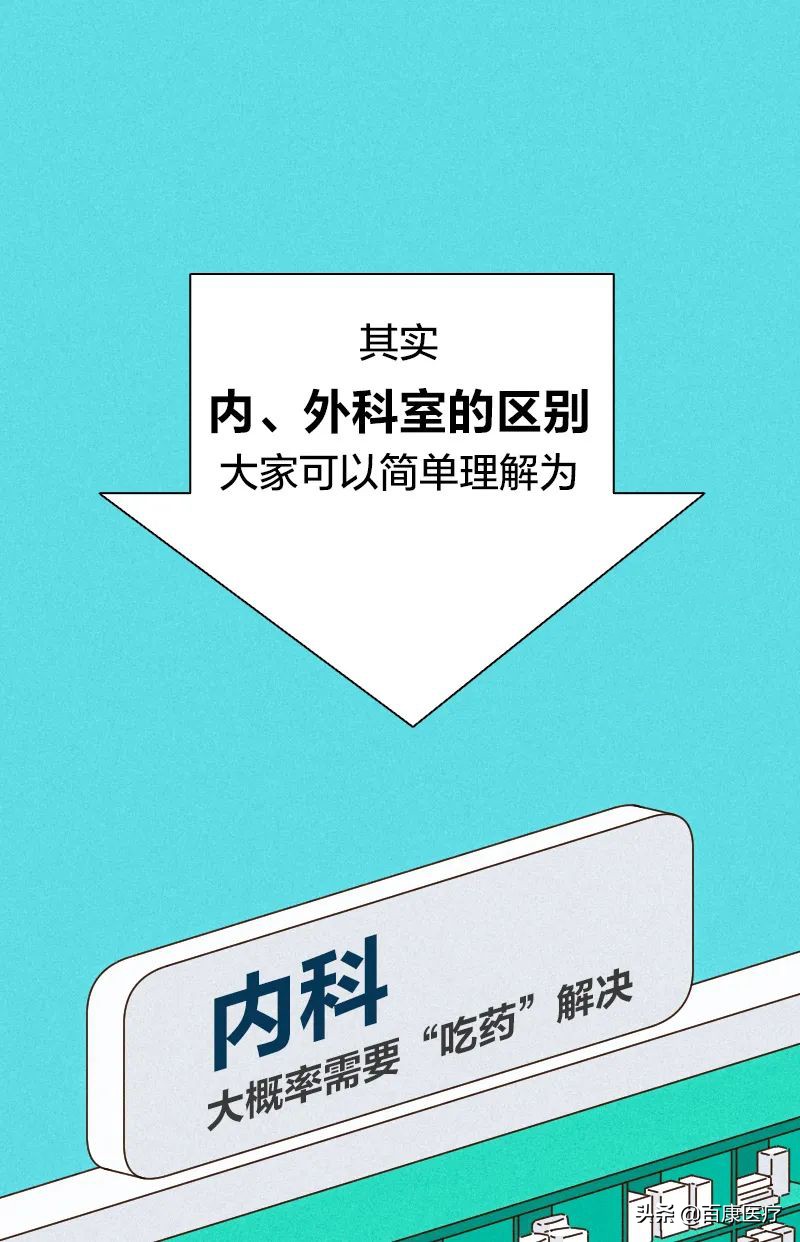看病不知道该挂哪科？一张图教你如何挂号