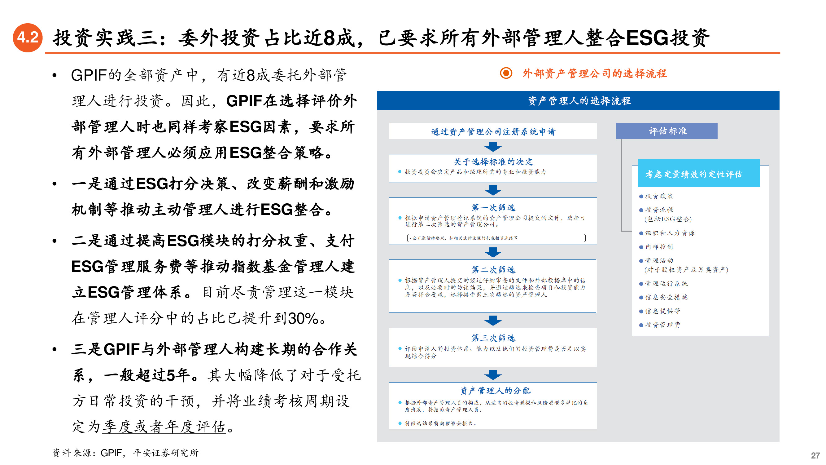 养老金投资专题研究报告：ESG先驱，养老金引领可持续投资
