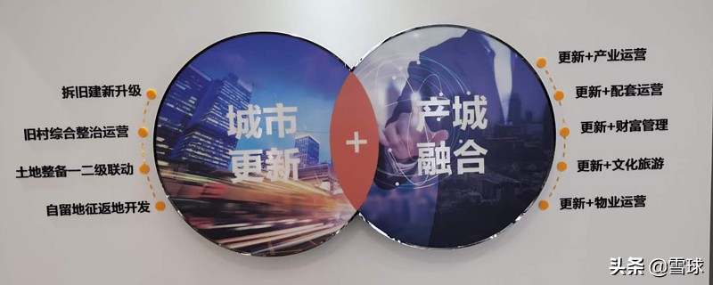 从“旧改之王”佳兆业看房企未来的发展方向