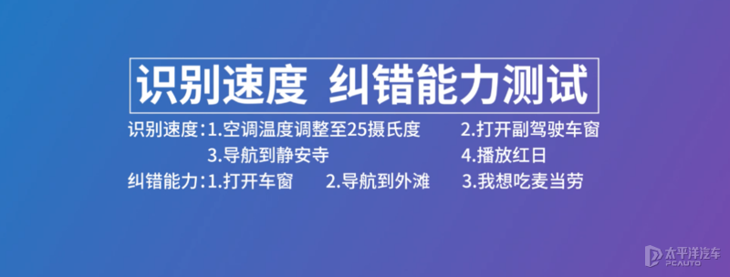 近70项智能汽车测试，全网独家！起亚新一代K5能否经起考验？