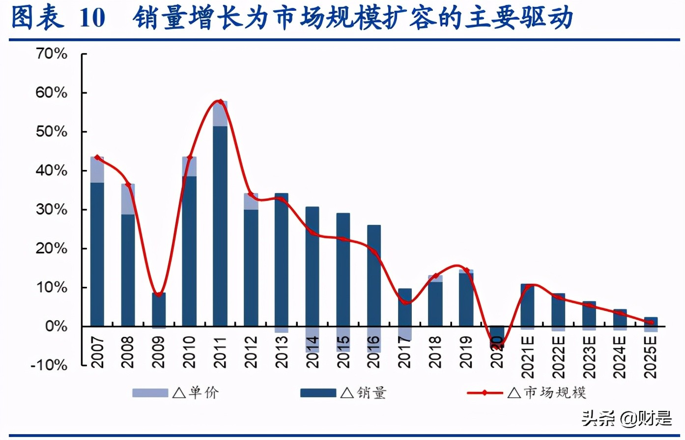 东鹏饮料深度研究报告：鲲化为鹏，志图神州