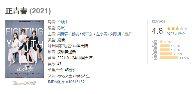 See the acting of Wu Jin character, see Yan Tao again makeup, " green " 4.8 minutes of bad luck? 