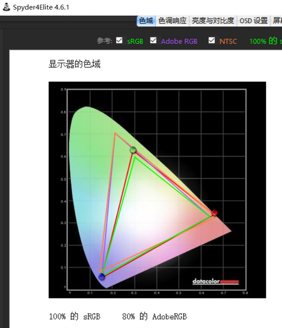 ACER宏碁非凡S5笔记本评测，第11代英特尔i7处理器加持