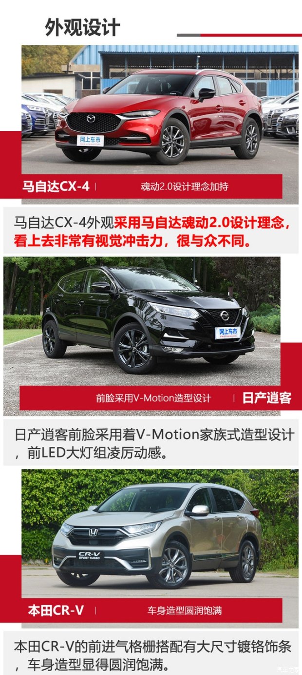 16万买高颜值高配置SUV 马自达CX-4