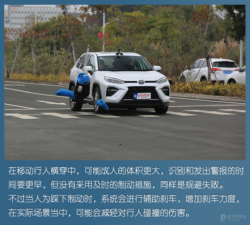 终于轮到丰田威兰达上场，只是还没发威，就把“假人”撞翻