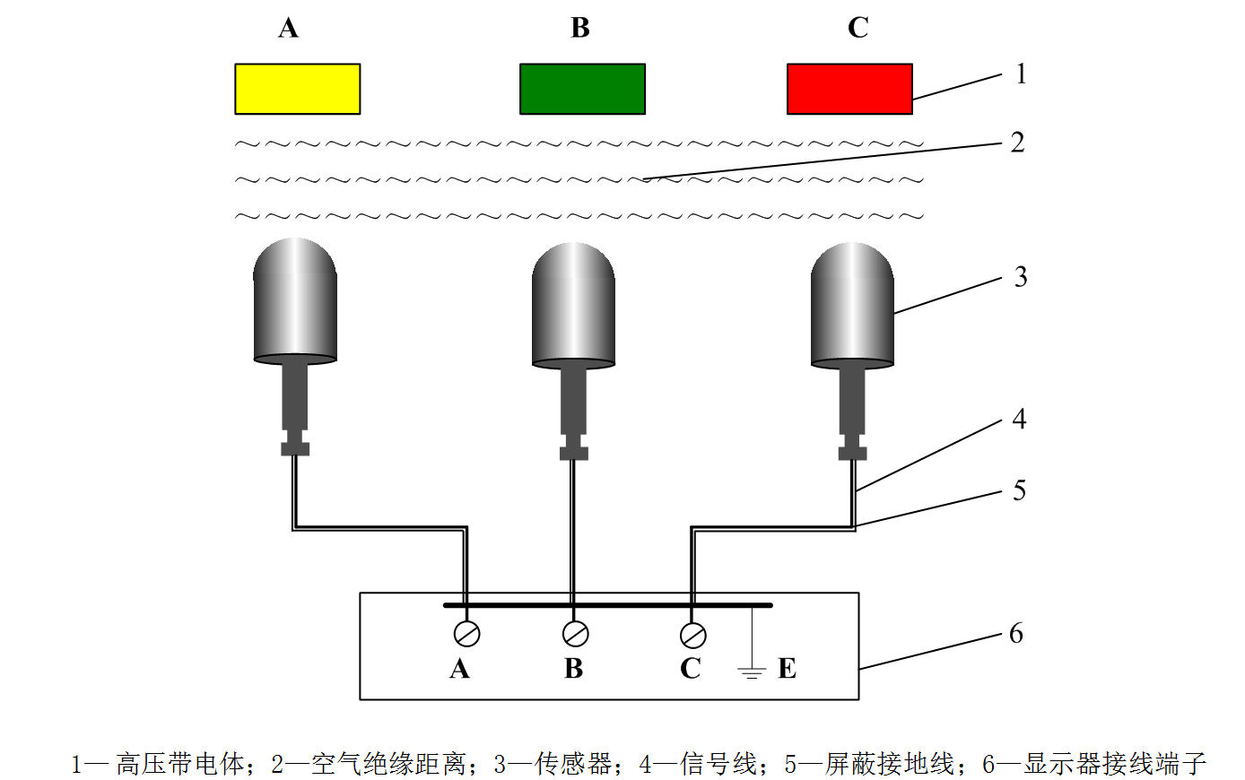 高压带电显示装置的设计分析与应用