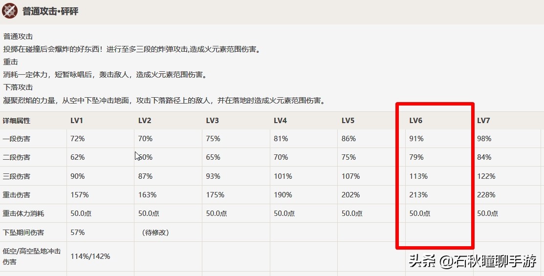 《原神》活动池新五星角色“可莉”值不值得抽？优缺点配装详解