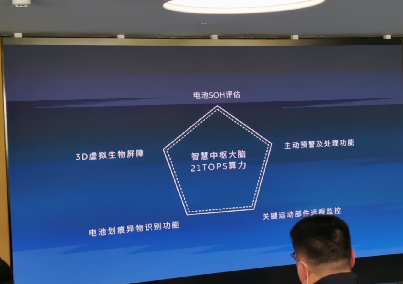 换电只需几分钟？蔚来跟中国石化达成战略合作协议意义几何？