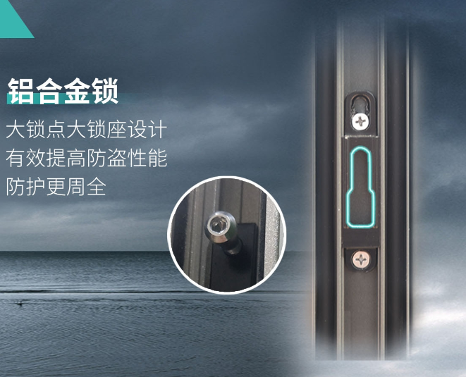 门窗五金究竟为何物？为什么大家都说ta就是门窗的心脏