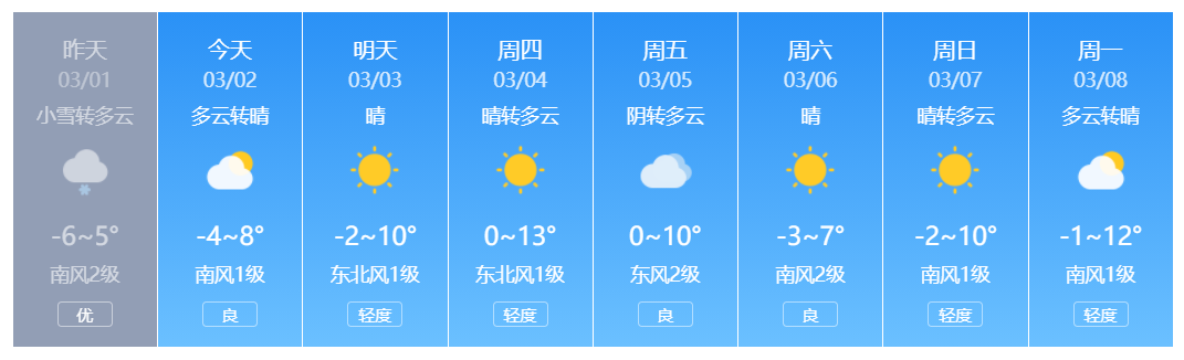 冬春换季，大批娃生病！不想感冒咳嗽，3大穿衣法则要记牢