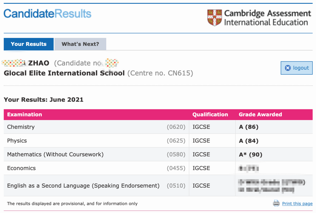  2021A-Level list, INTI students' results are dazzling