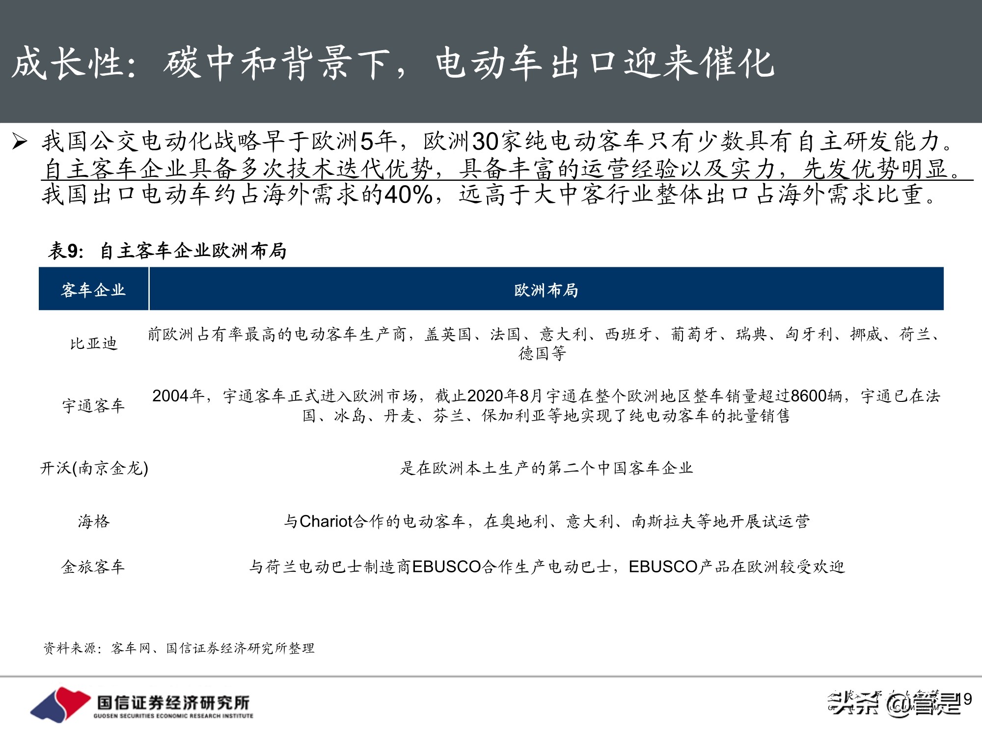 宇通客车专题研究：周期与成长共振