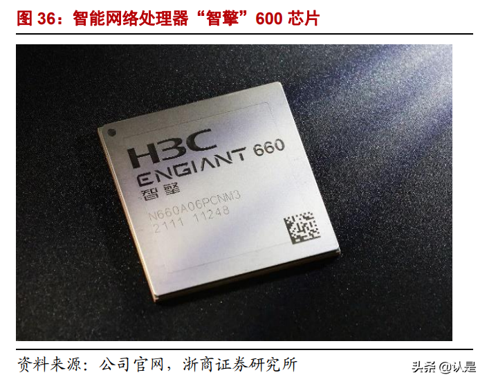 紫光股份深度报告：战略“四化”成长驱动，长期竞争力迎重估