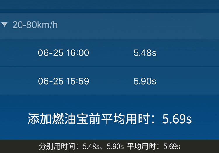 燃油寶真的能除積碳嗎？實測來看看