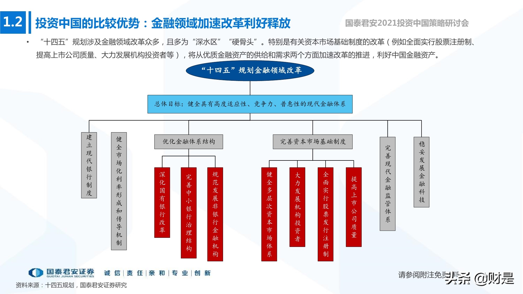 2021年春季宏觀與政策展望：宏觀尋頂階段的確定性與不確定性