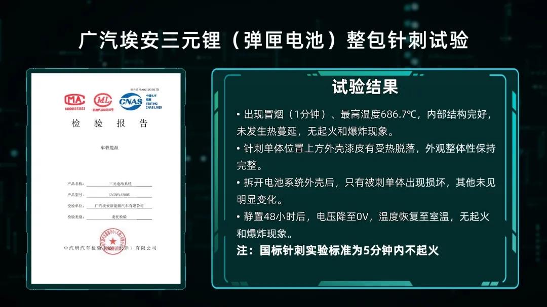 大河报汽车网