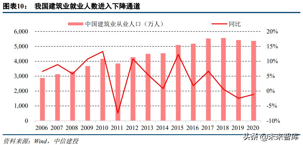机械设备行业研究及投资策略报告：穿越迷雾，乘中国制造崛起之势