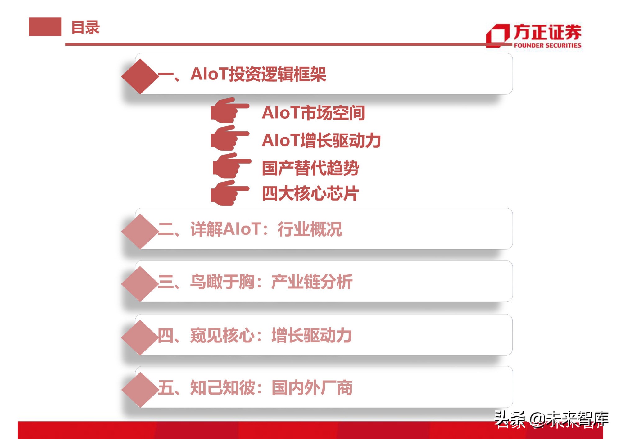 半导体行业154页深度研究报告：AIoT芯片产业分析