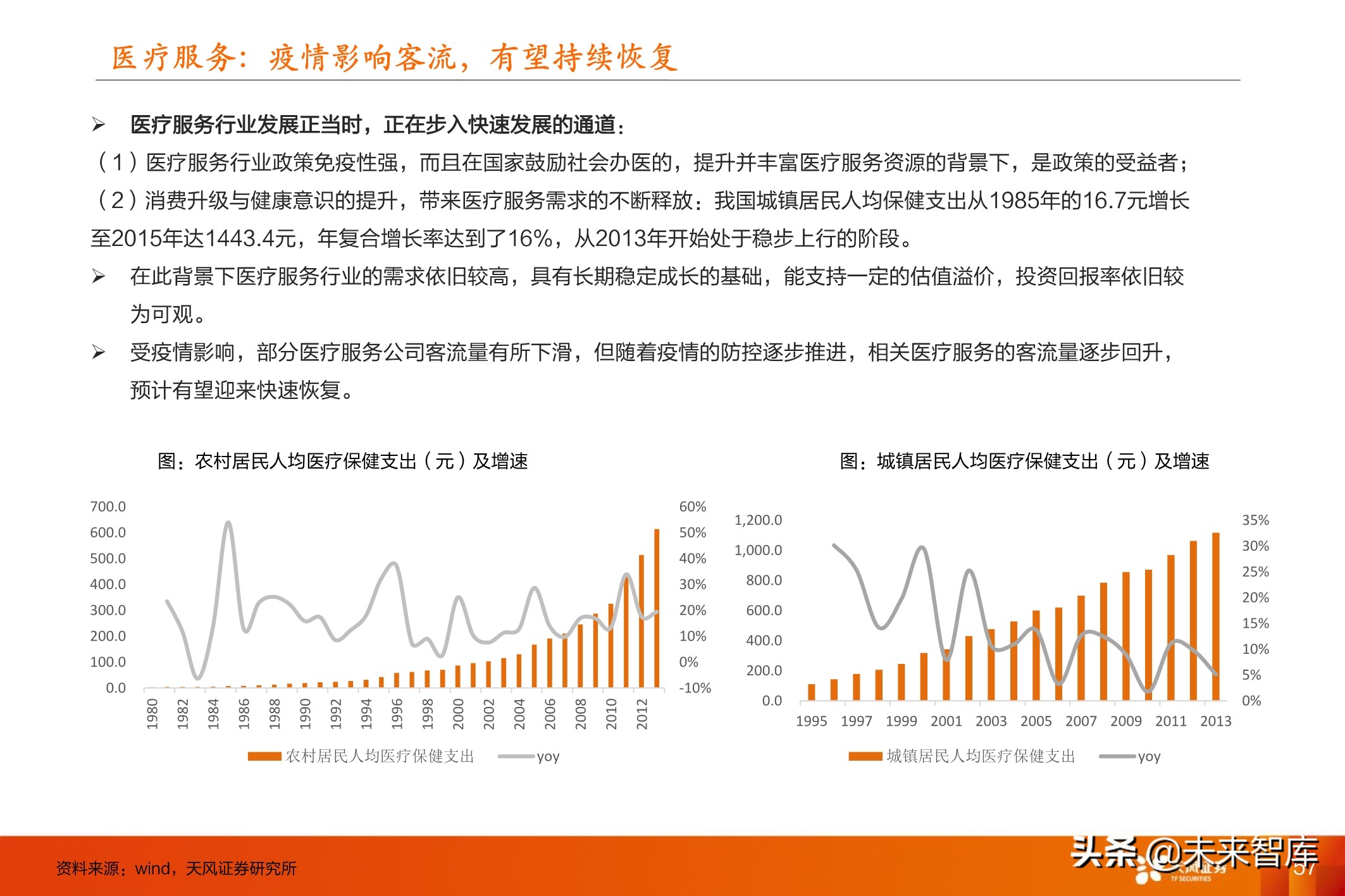 医药行业投资策略：医改进一步强化，坚守创新与大消费景气赛道
