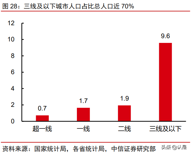 春秋航空专题研究：逆势扩张，中期迈向千亿市值