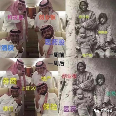 这波行情还能涨多少？