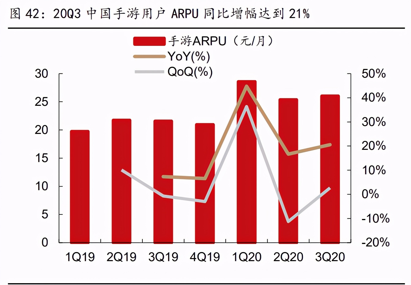 傳媒行業(yè)2021年策略報(bào)告：內(nèi)容為王，產(chǎn)能出清，強(qiáng)者恒強(qiáng)