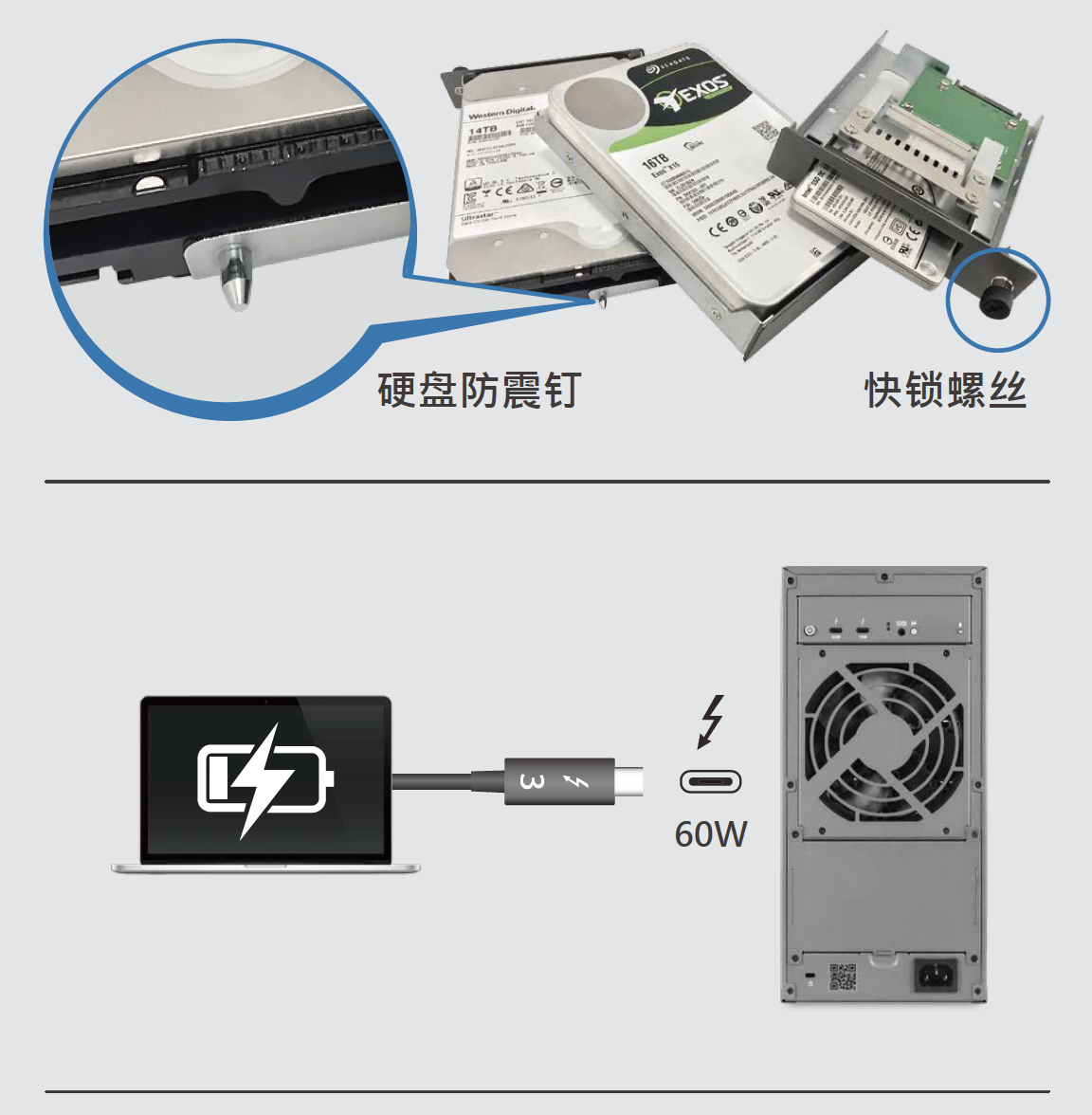 專為音視頻后期制作、移動便攜及現場DIT設計的雷電3存儲