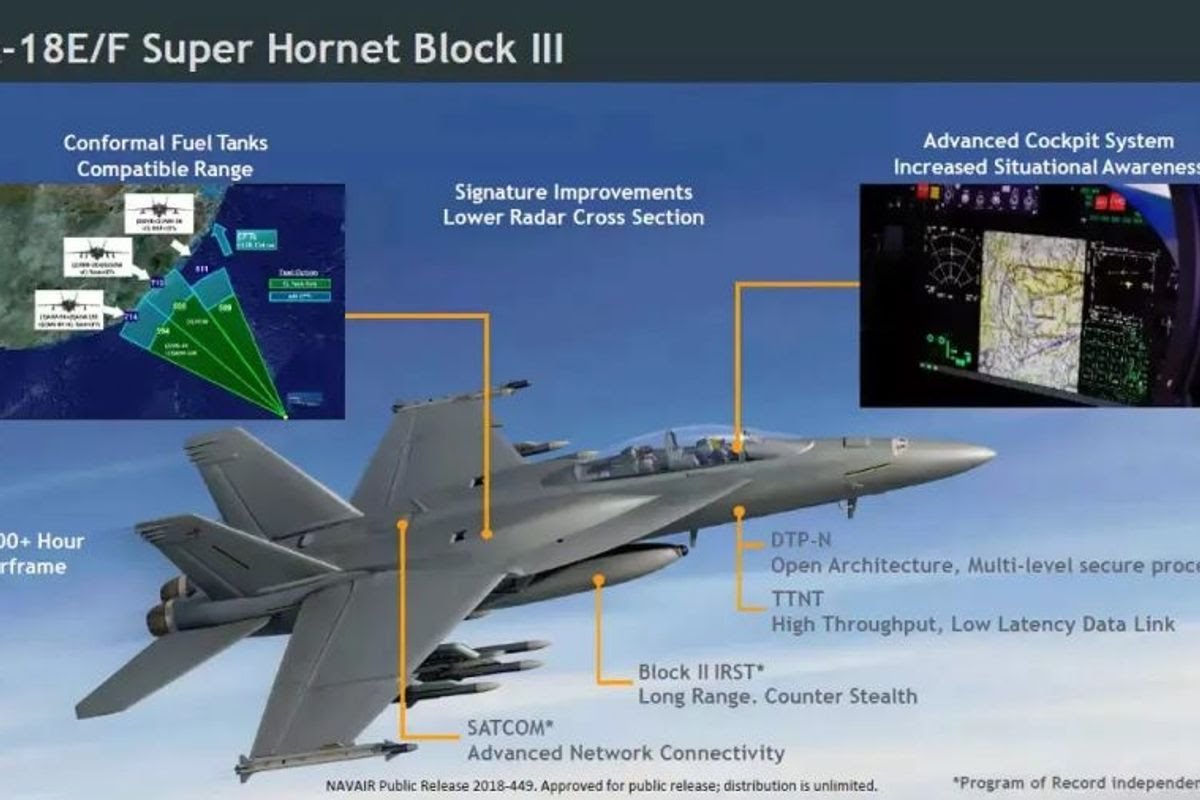 终极大黄蜂！美军再获新型舰载机，某些方面比
