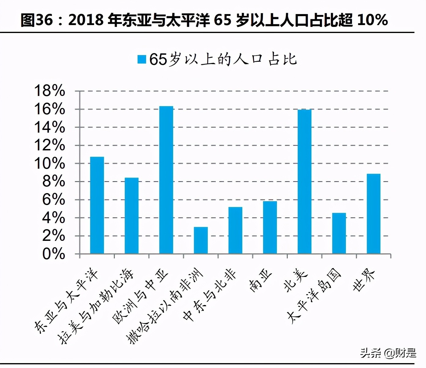 机器视觉行业研究：机器视觉产业链价值涌现