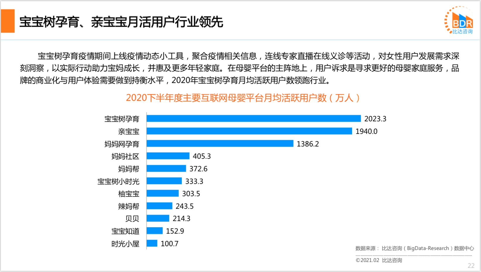 2020年度中国互联网母婴市场研究报告