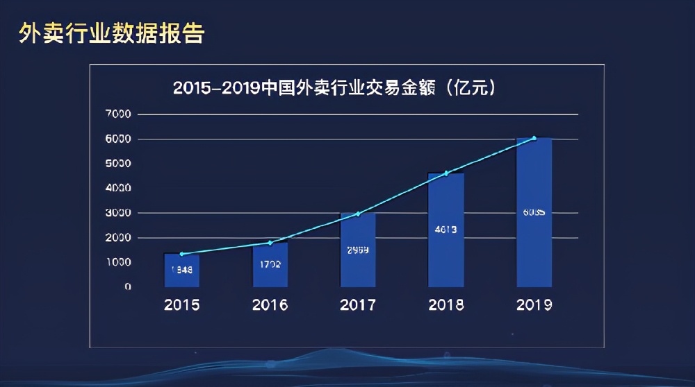 魔合科技创始人朱卫扬：未来10年私域流量将成为最大流量增长点