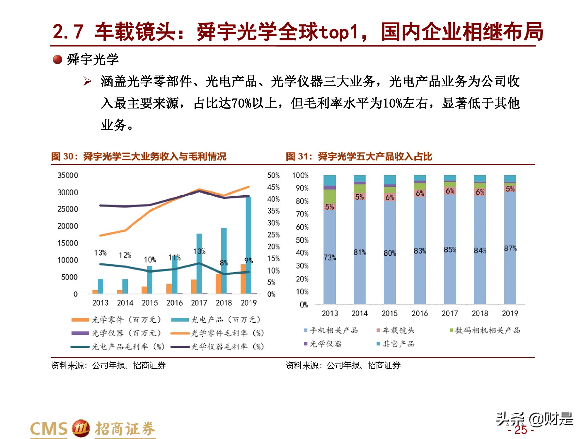 ������ҵ�о����棺�������ܻ����ٷ�չ����֪����������