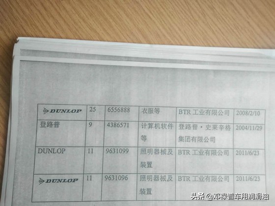 邓禄普润滑油商标争夺战