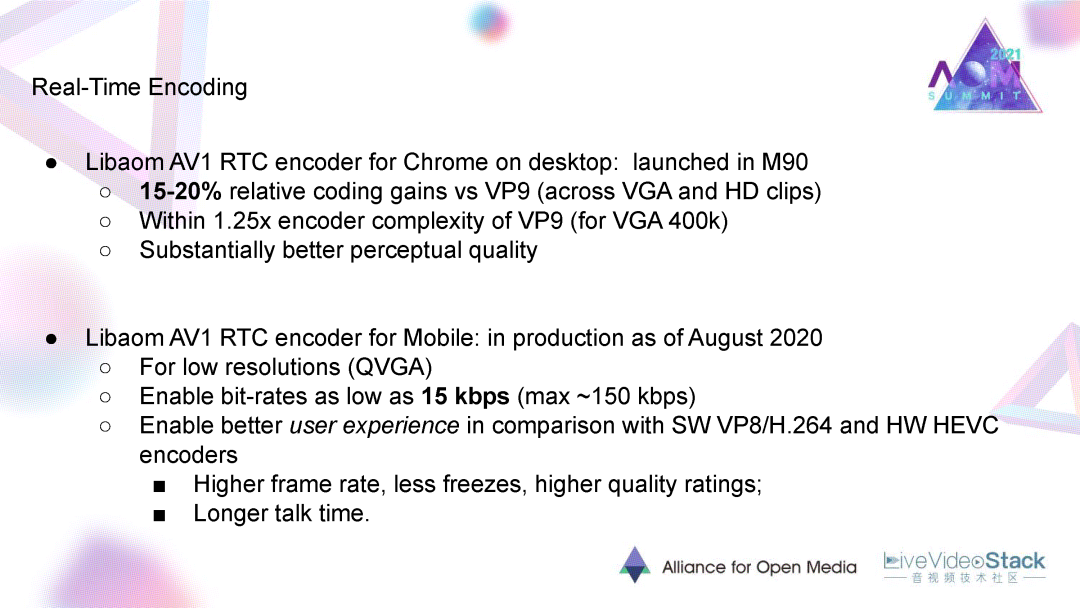 LibAOM与AV1的最新研发进展