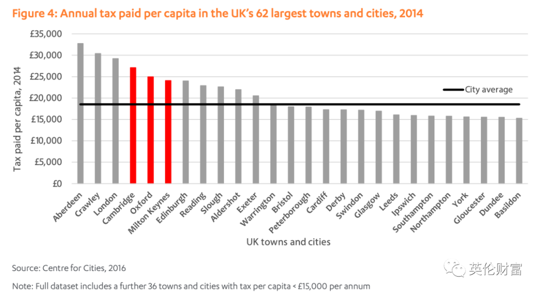 ţ���ű����ص㣬���ʸ߿Ƽ���ҵ�����潫���ʵ�֣�