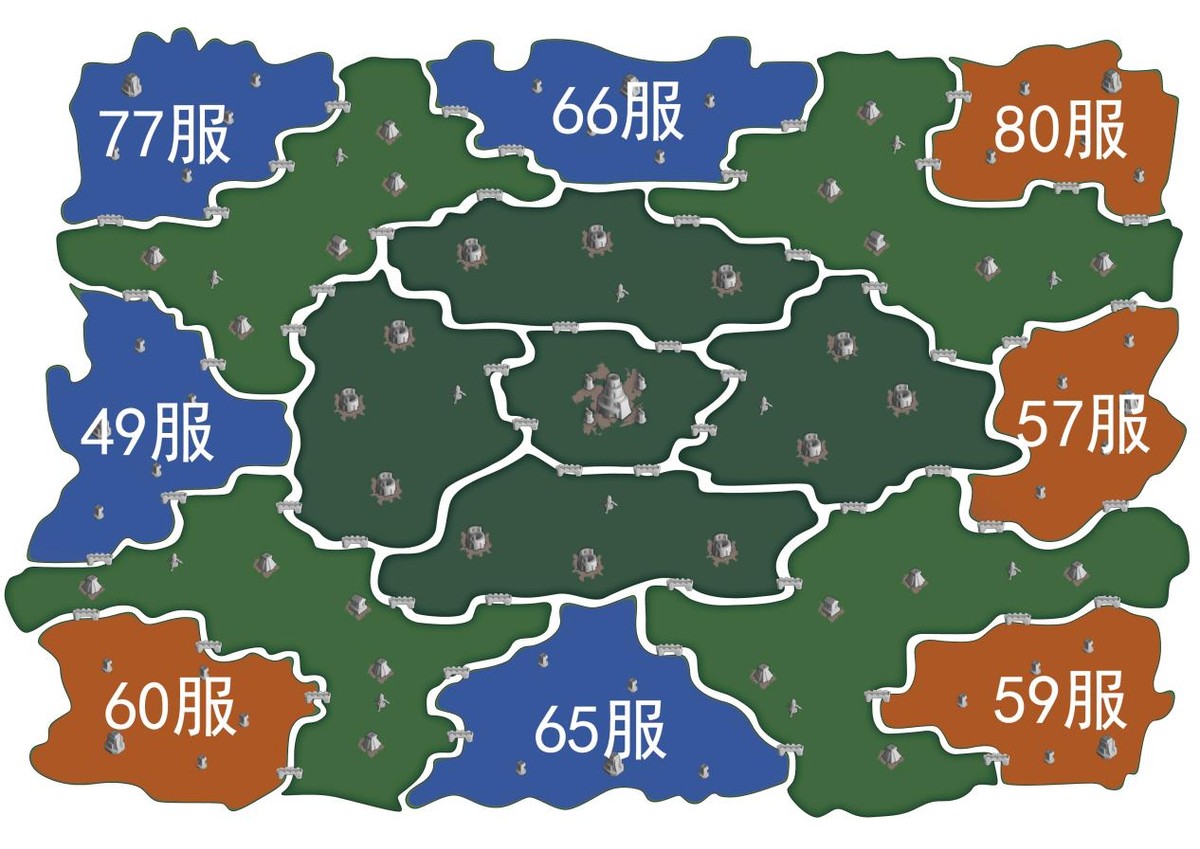 《万国觉醒》第二战区B组预测，59服分到B组当带头大哥？