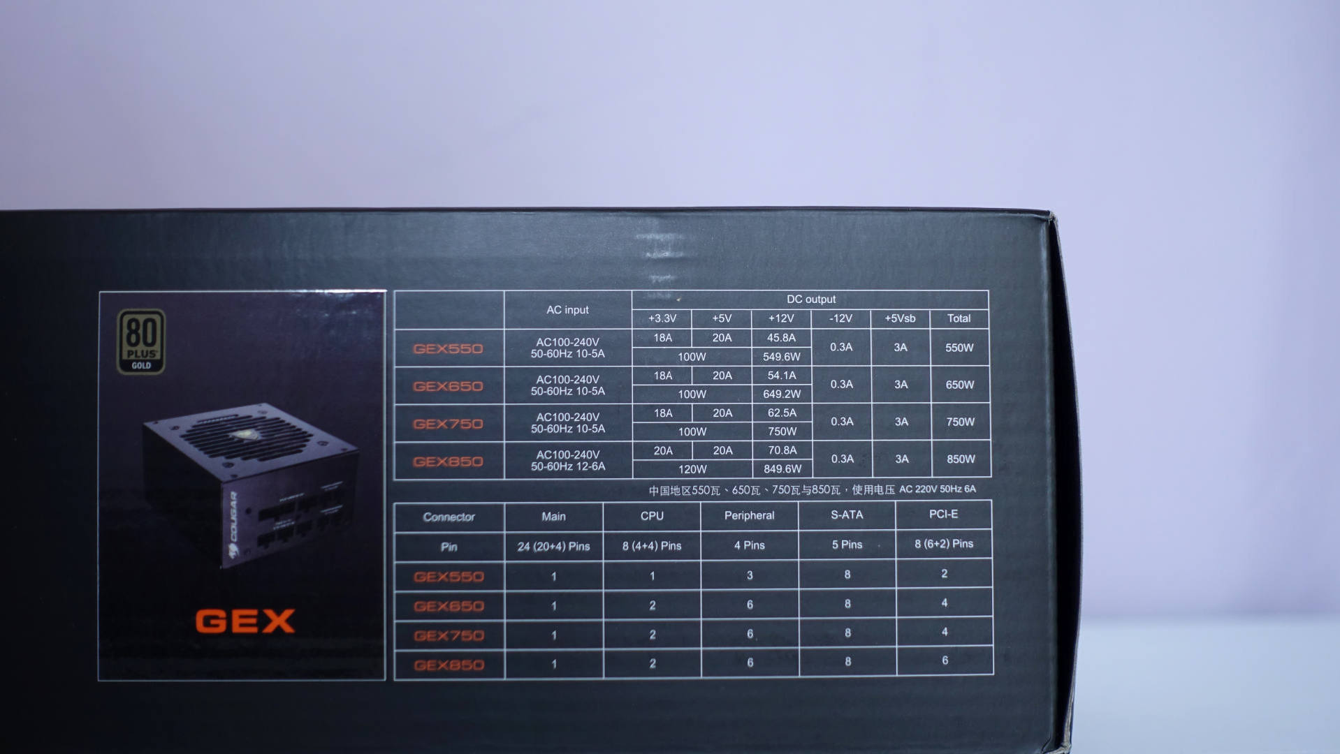骨伽GEX 850W：风扇智能转停，电压稳定