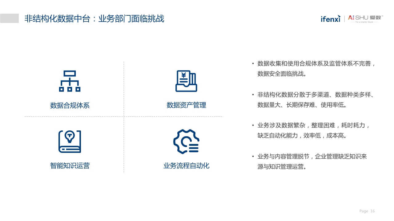 中国非结构化数据中台实践白皮书
