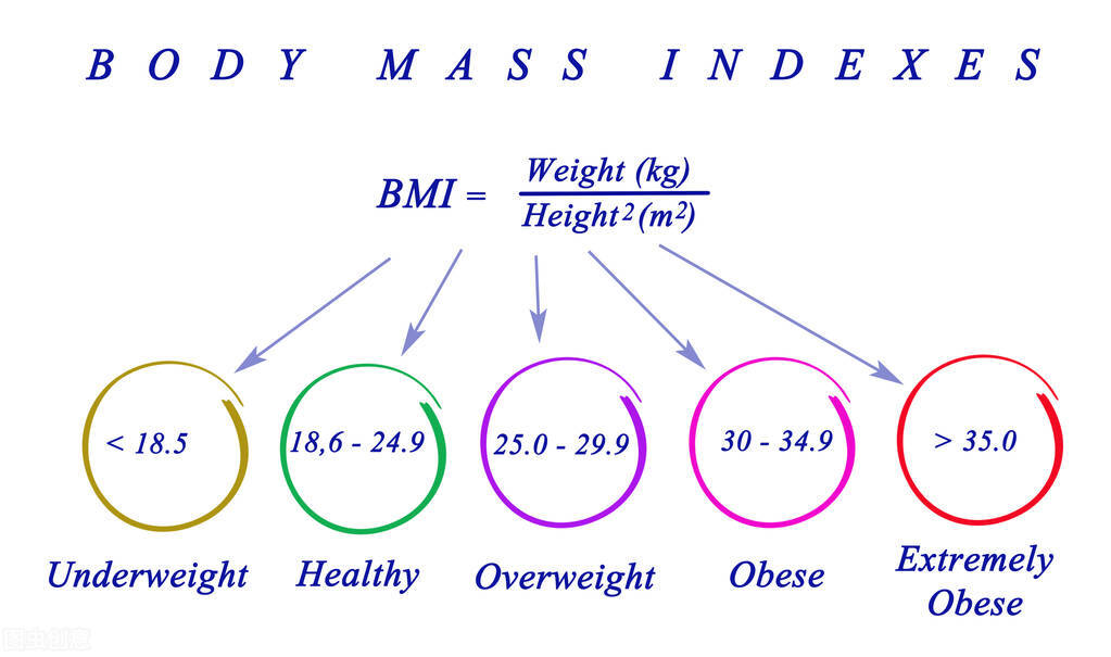 年过70想要健康长寿，要避开4个“养生”误区，否则极易损伤身体