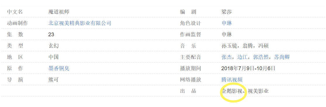 打通IP市场，从此顶流明星批量生产，腾讯是否要称霸流量界？