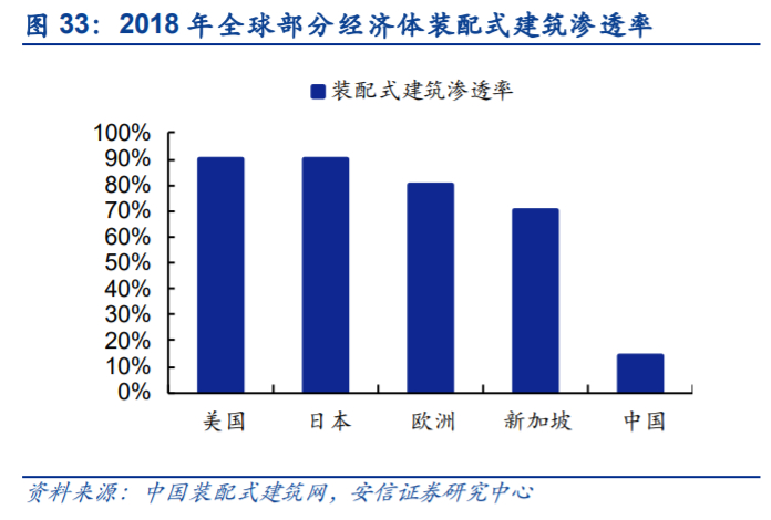 中联重科深度解析：后周期“主场作战”，老牌巨头展现新活力