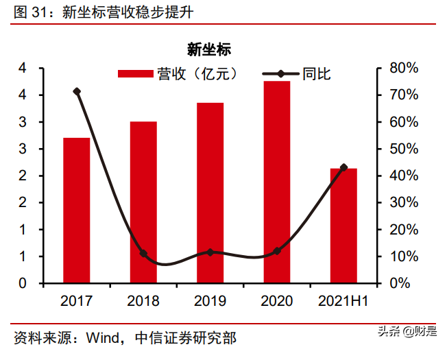 “专精特新”专题研究：专精特新的时代，制造强国的未来