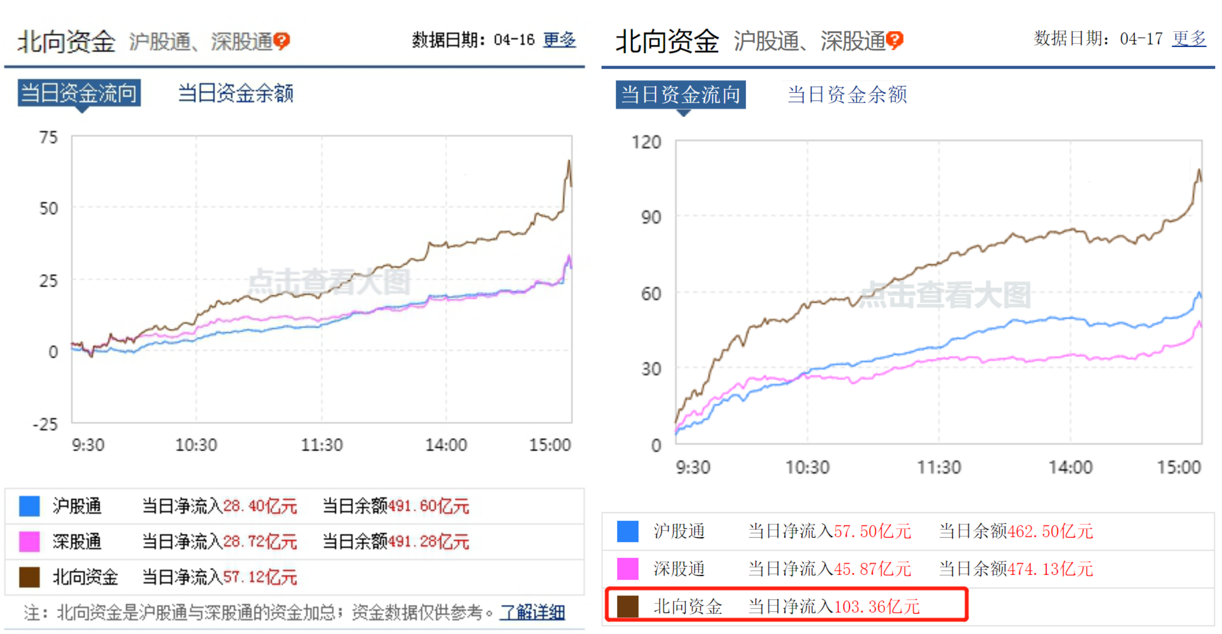 外汇局罕见表态，强烈推荐A股，大喊：老乡们可