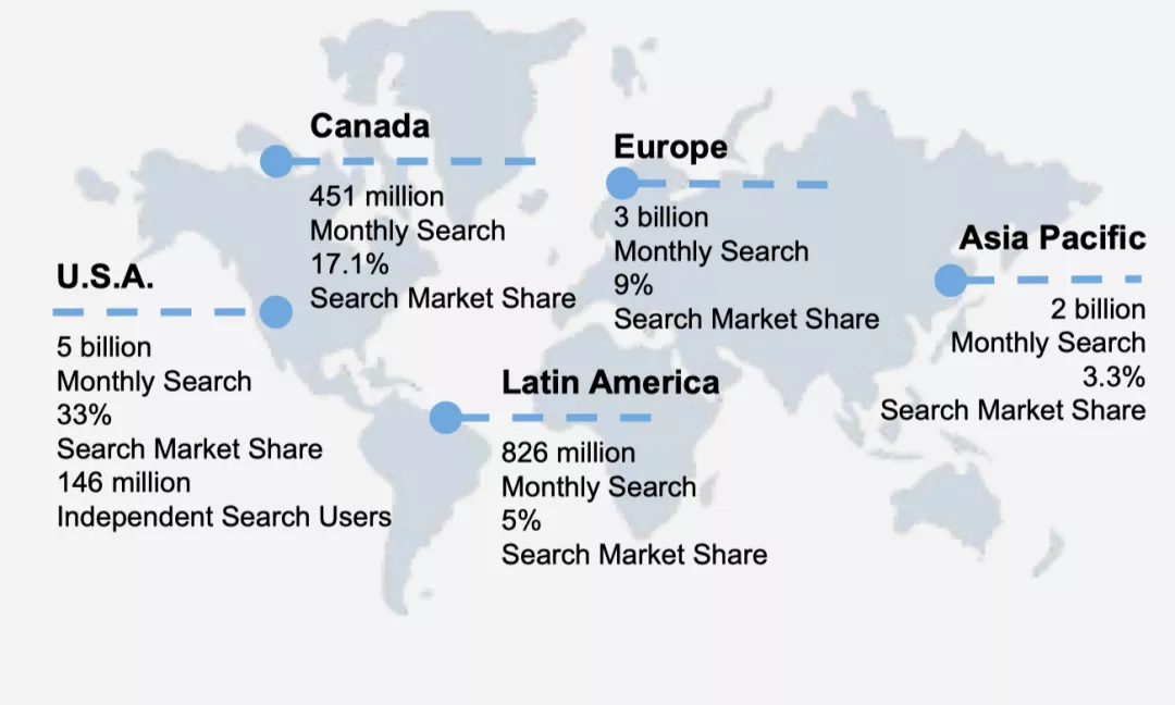 扫平 iOS 政策疑虑,分享 Google 购物广告优化心法
