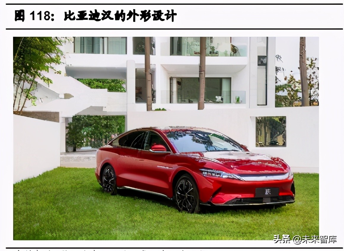 汽车行业2021年中期投资策略：三趋势、二进展、五逻辑