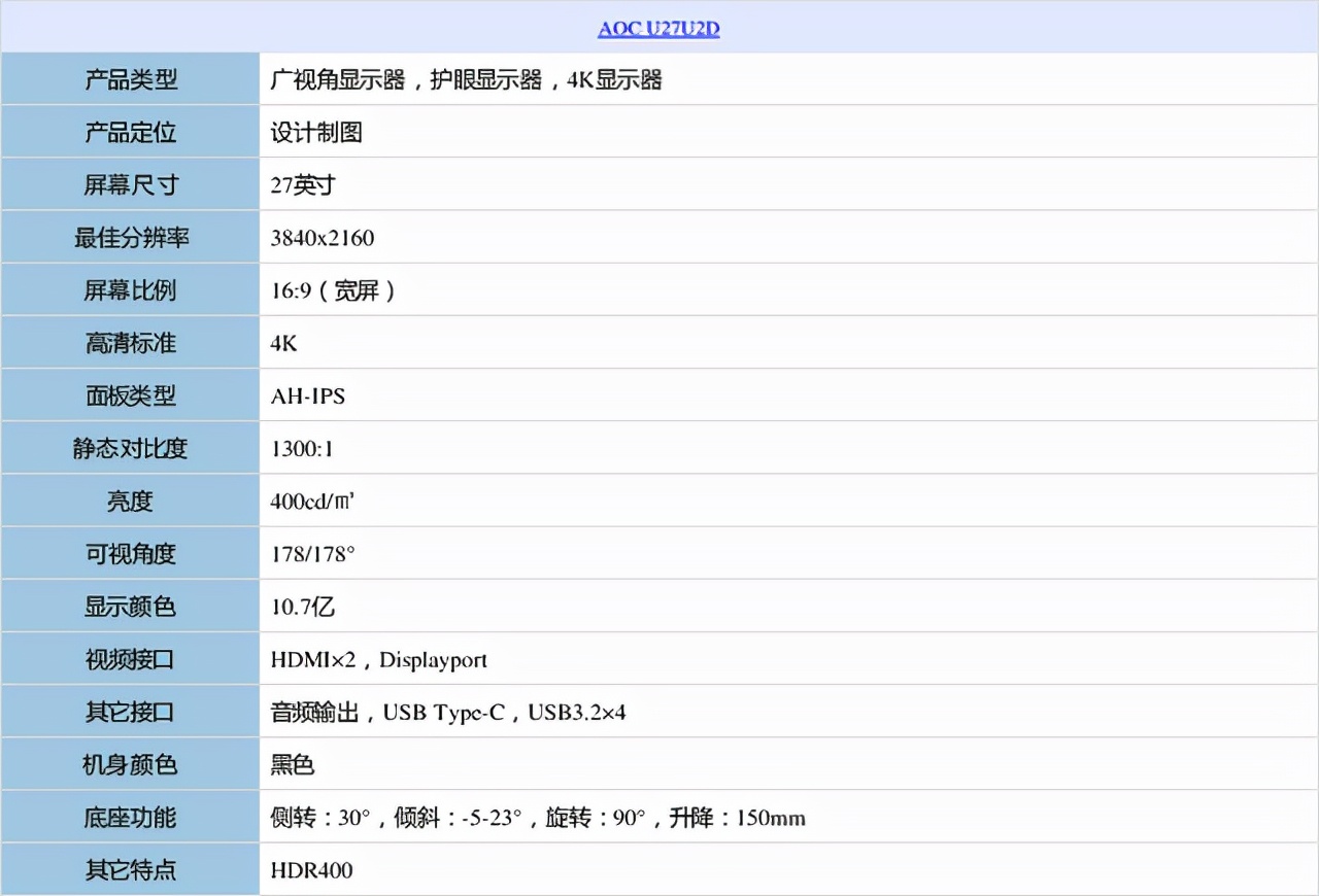评测丨桌面简约美学的答案——AOC U27U2显示器