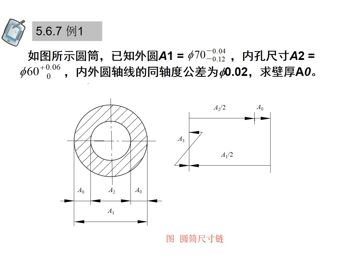 125页PPT详细透彻讲解机加工工艺基础知识，外行人都能看懂