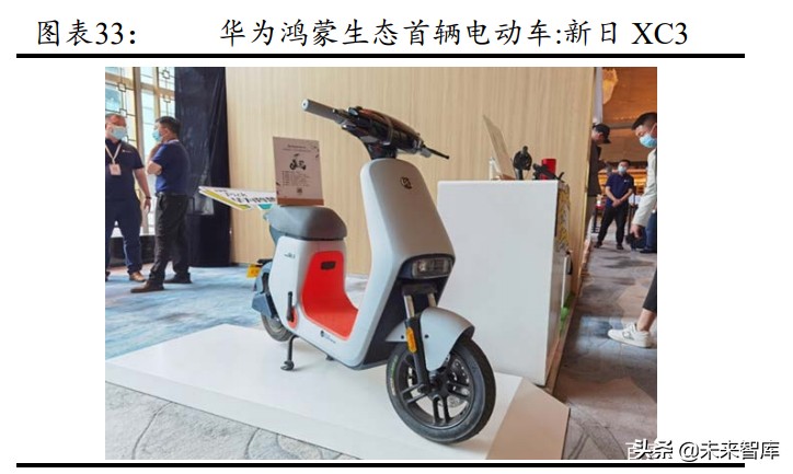 鸿蒙生态专题研究报告：鸿蒙OS生态的商业模式分析